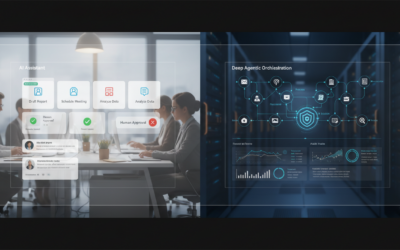 Split-screen enterprise illustration showing a simple AI assistant dashboard beside a complex agentic automation system with connected apps and monitoring panels.