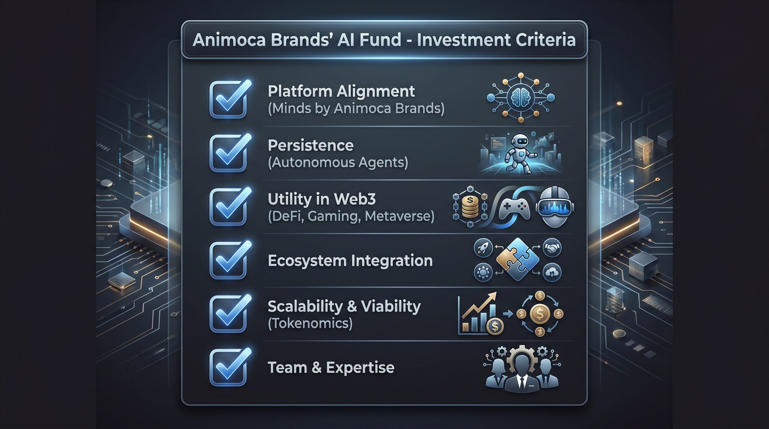 AI news IREN Animoca Brands May 2026: section illustration