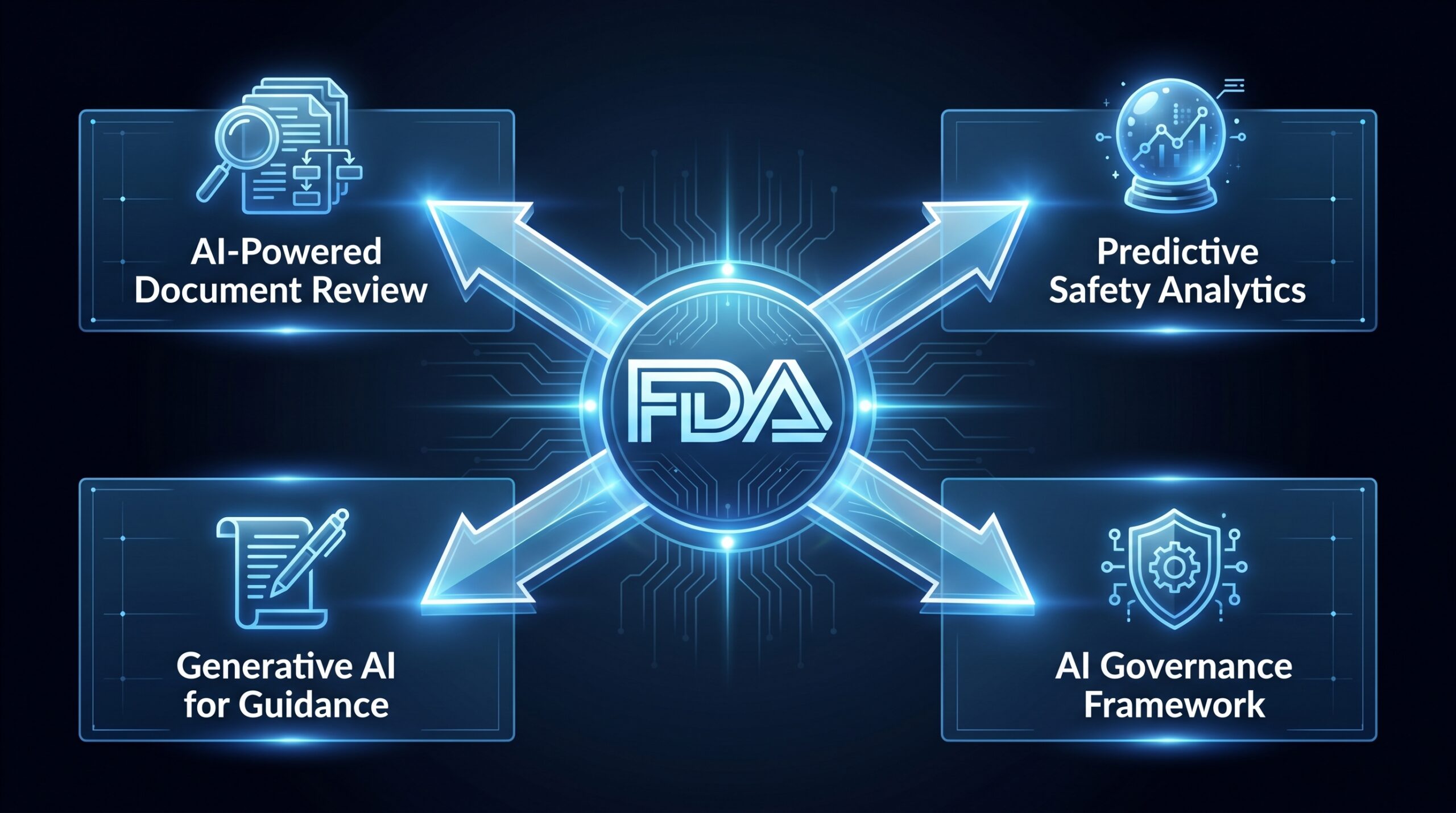 chief AI officer role: section illustration