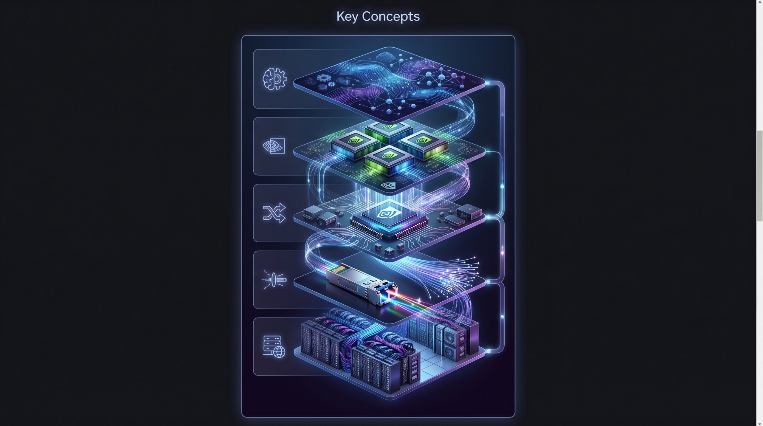 NVIDIA Corning AI infrastructure manufacturing: section illustration