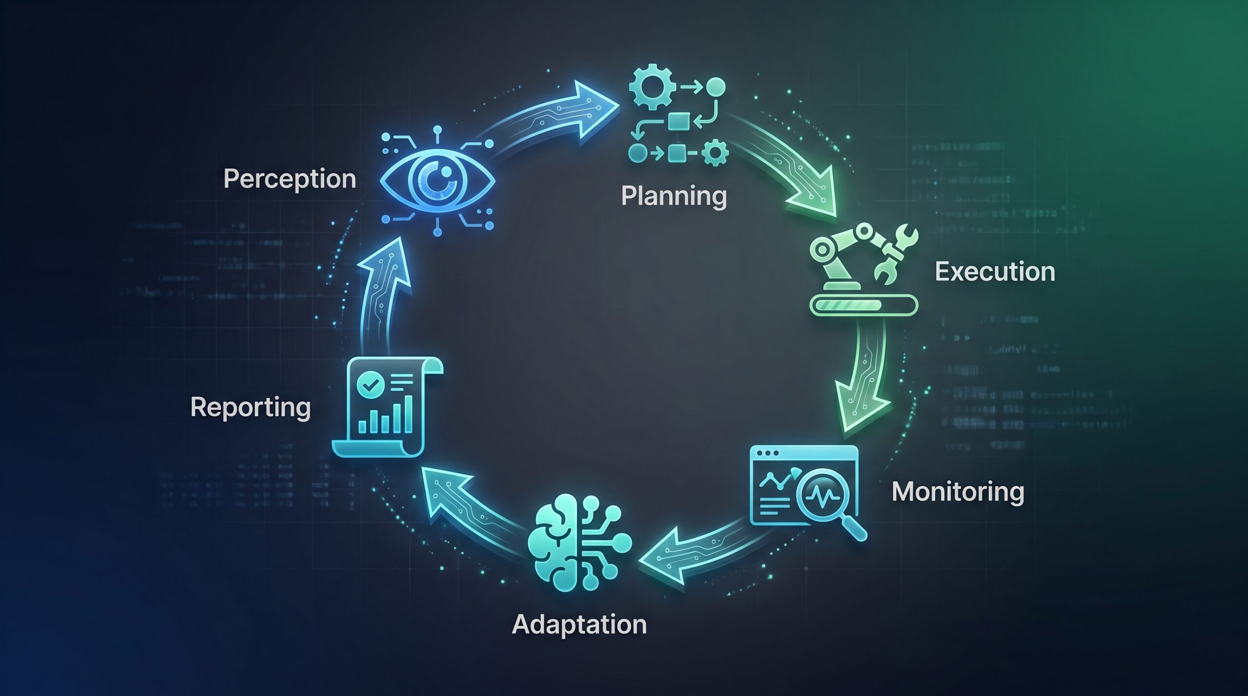 what did ai predict for 2026: section illustration