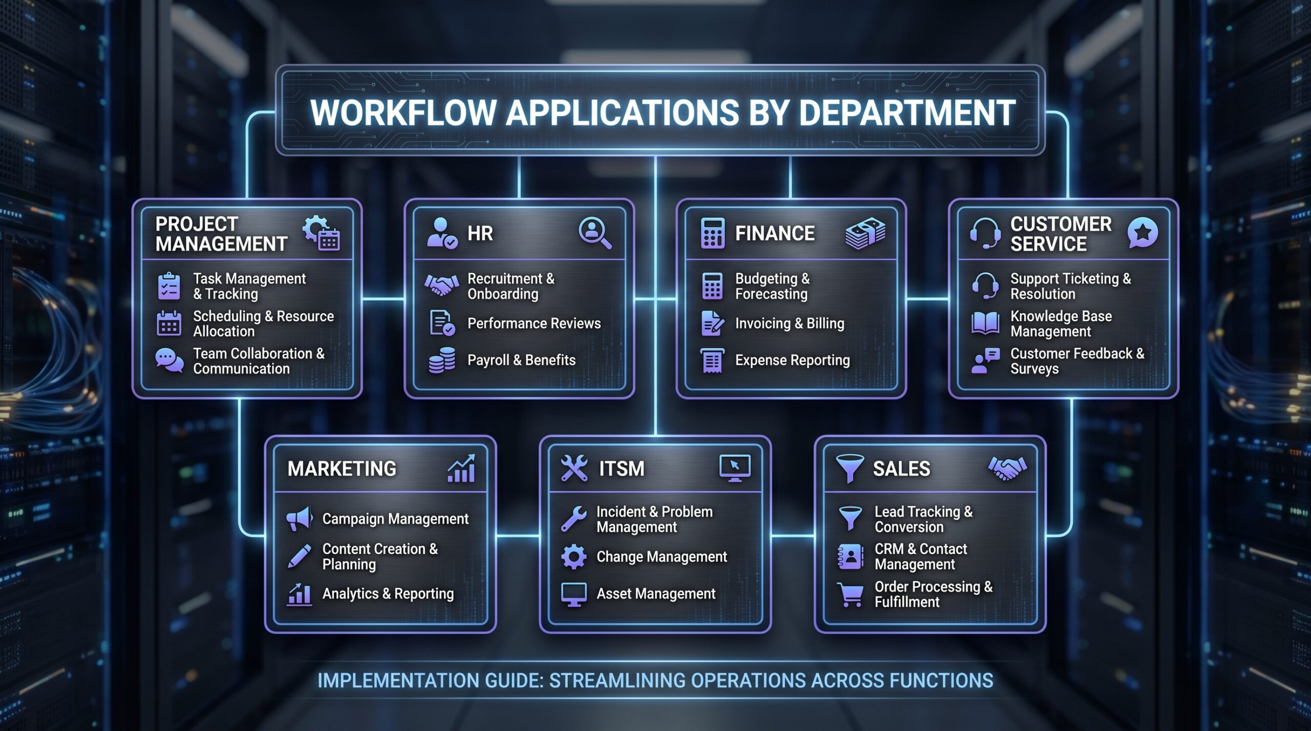 workflow software examples: section illustration